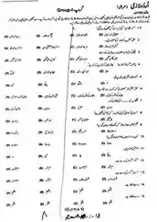 Urdu-10 RWP-(G1-G2)-18